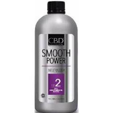 Jual CBD SMOOTH POWER KERATIN PRO NEUTRALIZER / STEP 2 ( NETRAL KERATIN ...