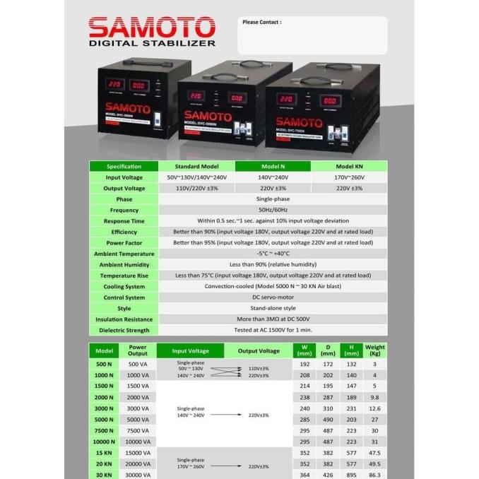 Jual Stabilizer Samoto Stabiliser 2000 Va Stavol Listrik Smt Svc Avr ...