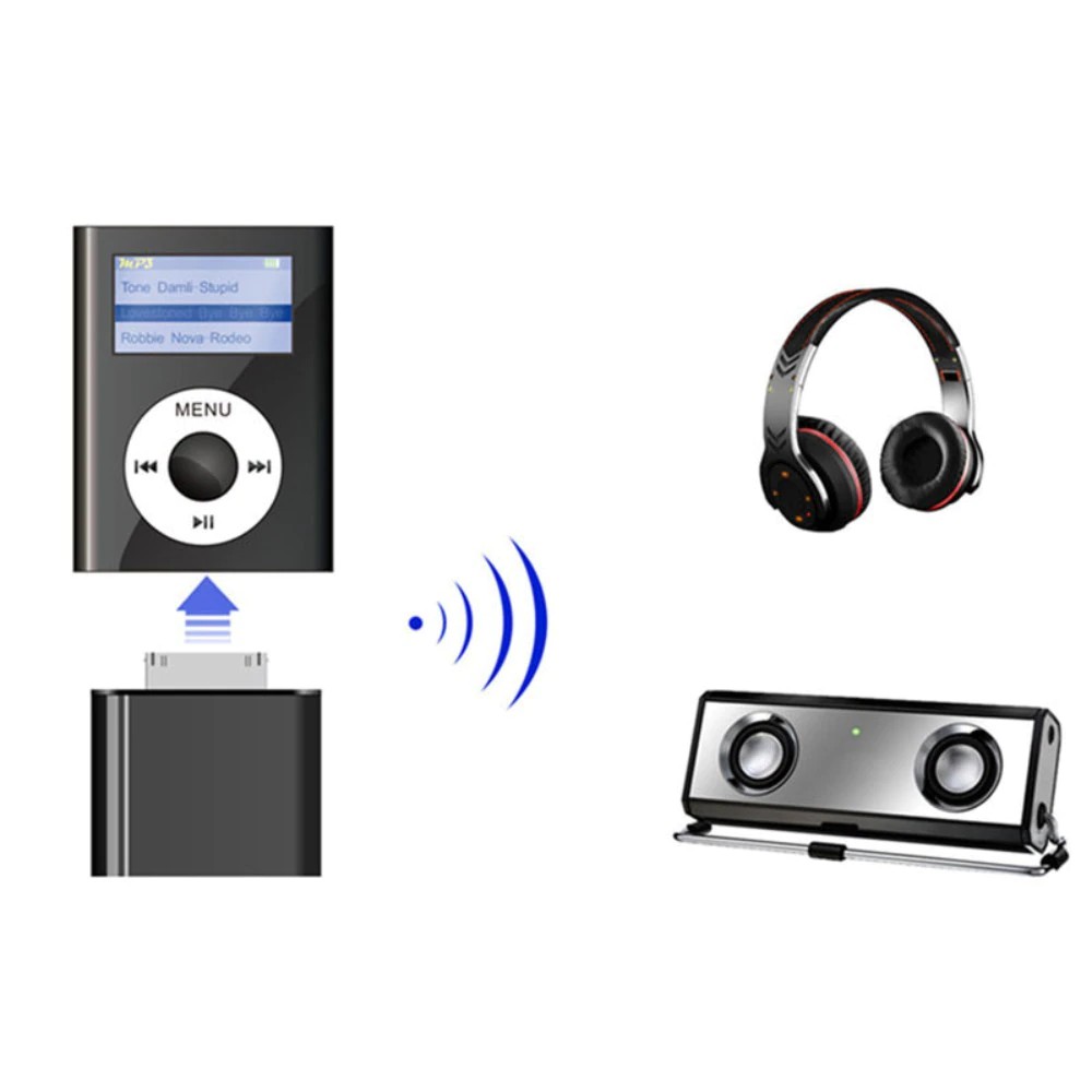 Bluetooth内蔵 ipod classic 512GB/3000mAh 【公式通販】
