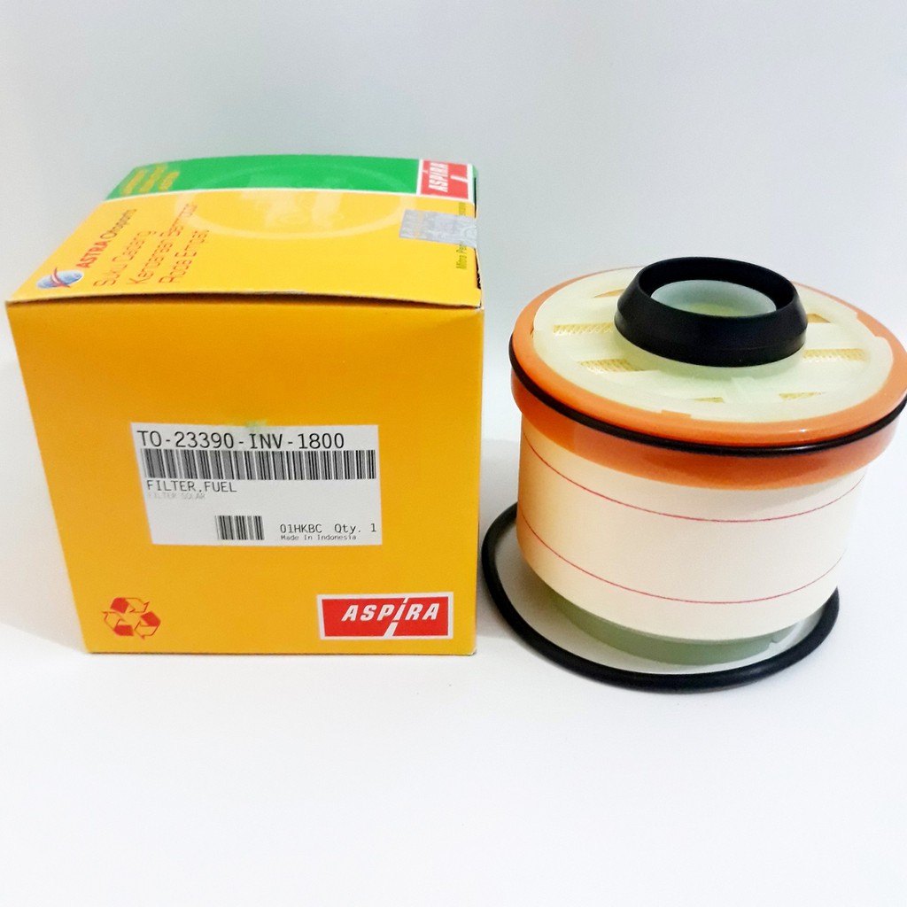 Mengoptimalkan Performa Pendingin Kabin Innova: Panduan Lengkap Filter Solar Tambahan