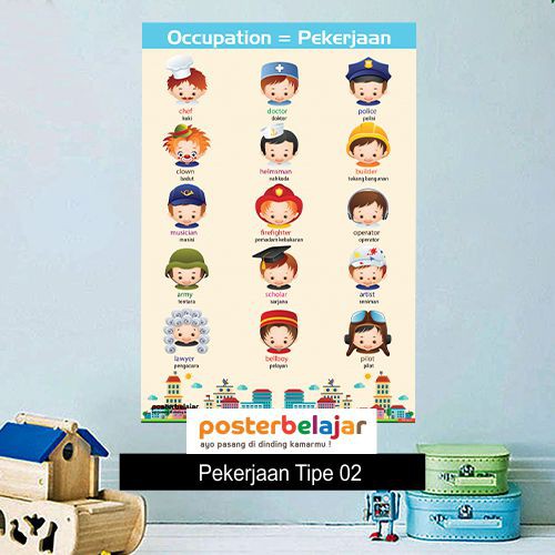 Jual Tipe Posbel Poster Belajar Pendidikan Edukasi Mengenal