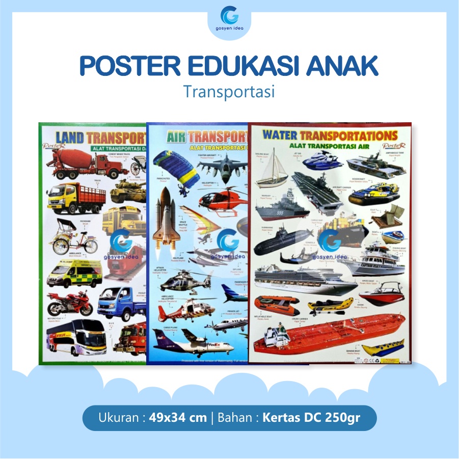 Jual Poster Edukasi Anak Belajar Alat Transportasi Udara, Air, Darat ...