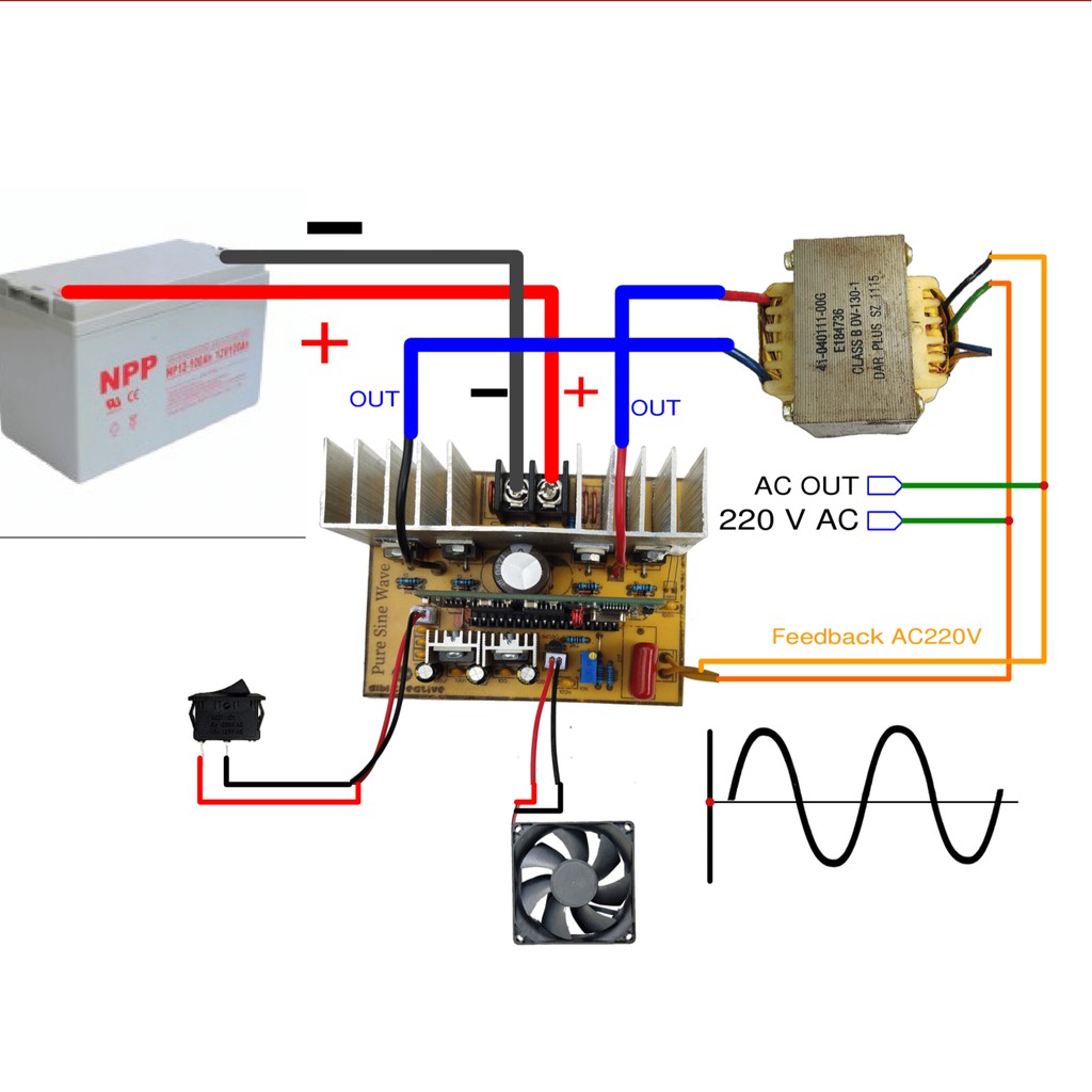 Jual Kit Inverter Pure Sine Wave (PSW) EGS002 input 12V/24V 4 mosfet