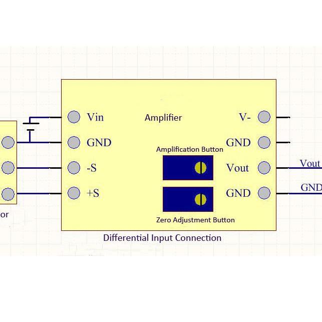 Jual Langsung Miliki AD620 High Precision uV/mV Voltage Amplifier