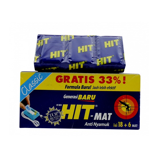 Jual HIT mat 18+6 | Shopee Indonesia