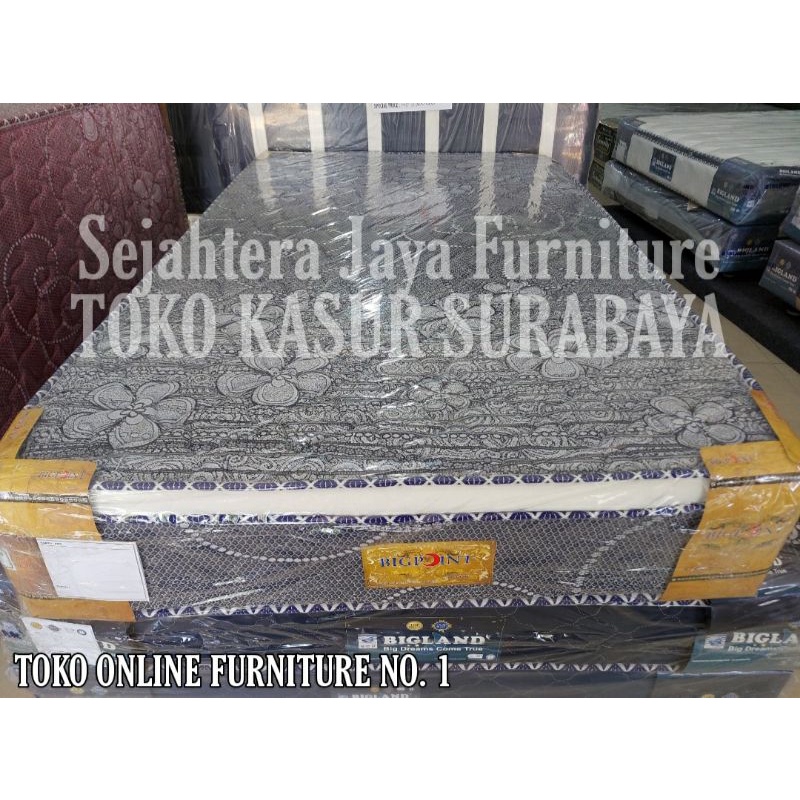 Jual Springbed Bigland tipe Bigpoint Pillow Top 180x200 Original