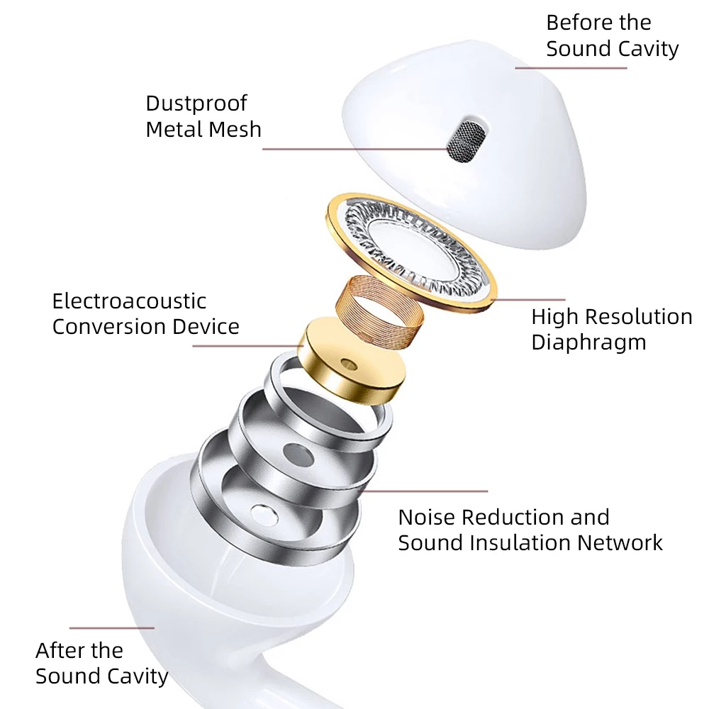 Headset Gaming hedset OWIRE Earphone iPhone Bass In-ear 3.5mm dengan Mikrofon tablet Android VIVO