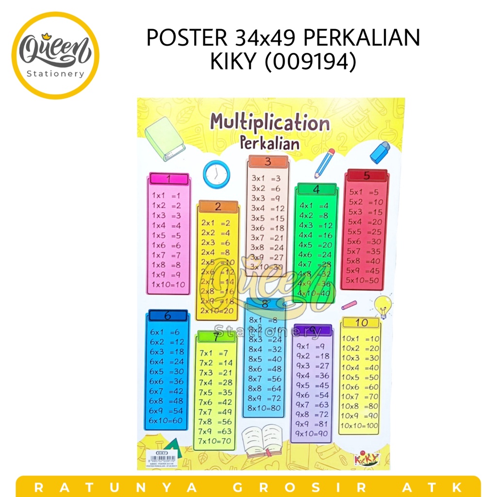 Jual POSTER BELAJAR ANAK 34X49 KIKY / POSTER BELAJAR / POSTER EDUKASI ...