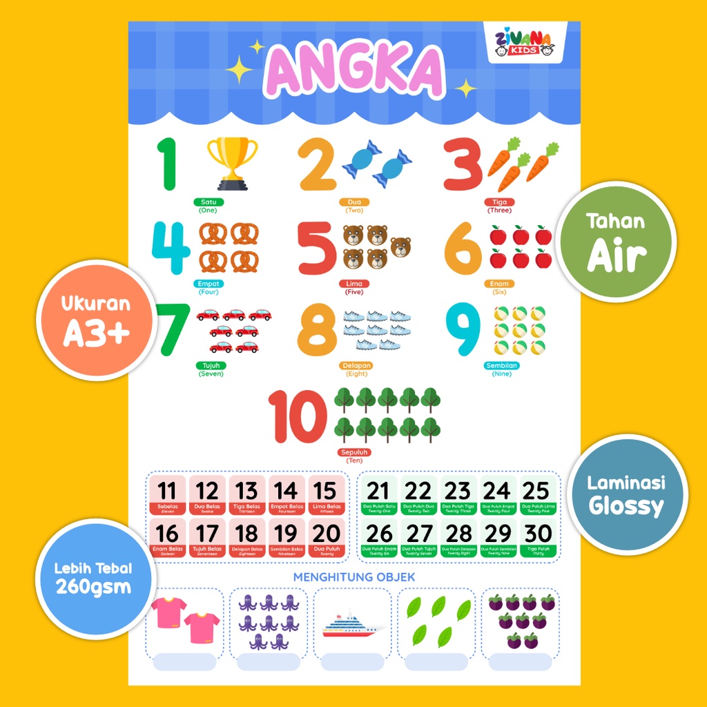 Jual Zivana Kids - Poster Edukasi Anak Belajar Mengenal Angka Untuk ...