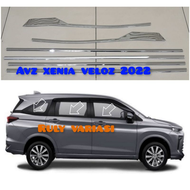 Jual Window Liner List Kaca Samping Avanza Xenia Veloz 2022 Chrome