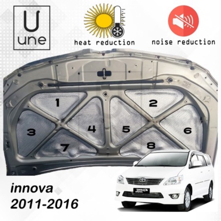 Jual Peredam Kap Mesin Innova 2011-2016 Berkualitas | Shopee Indonesia