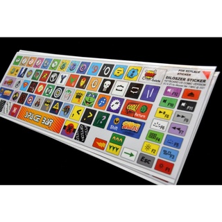 Jual stiker keyboard super hero komik untuk mac | Shopee Indonesia