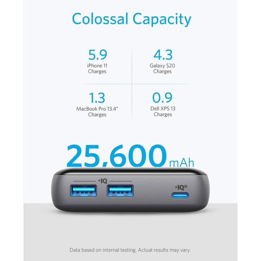 Jual PowerBank Anker PowerCore III Elite 25600 60W - A1290