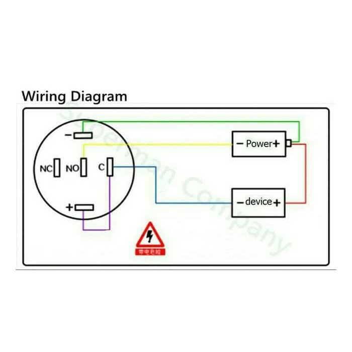 Jual Switch On Off Push Button Tombol Saklar Lampu Ring Led Motor Mobil ...