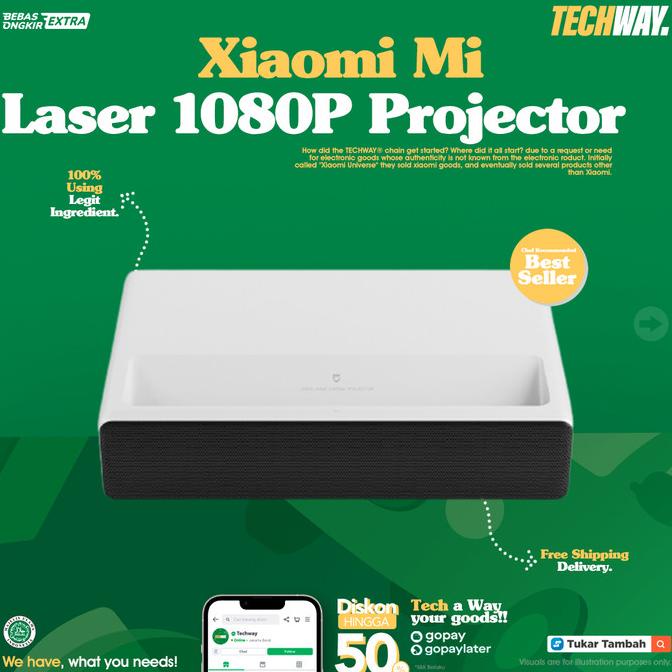 Jual Xiaomi Mi Laser Projector Ultra Short 5000ANSI -GLOBAL / INTER ...