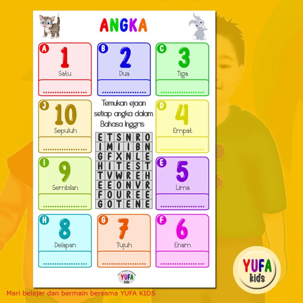 Jual 012 Poster Mengenal Angka & Berhitung - Poster Edukasi Anak ...