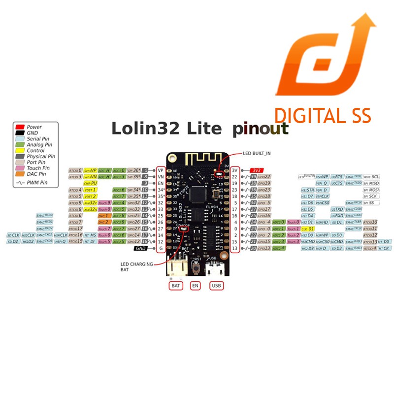 ESP32 WeMos LOLIN32 Lite High Resolution Pinout And Specs 41 OFF