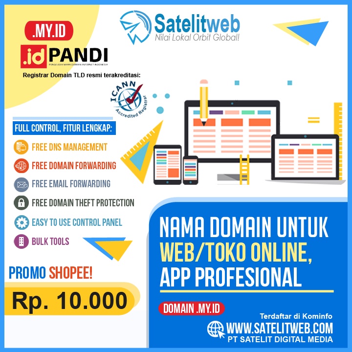 Memilih Nama Website Landing Page Digital Marketing yang Tepat: Panduan Lengkap dan Inspirasi Nama