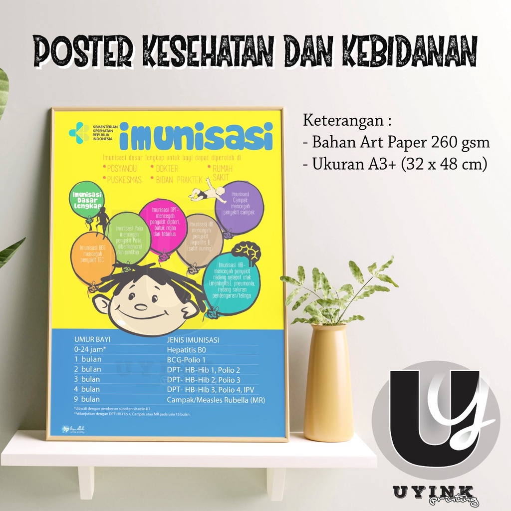 Jual Poster Kesehatan Dan Kebidanan Imunisasi | Shopee Indonesia