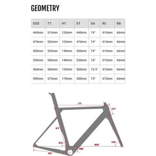 Mosso frame size chart sale