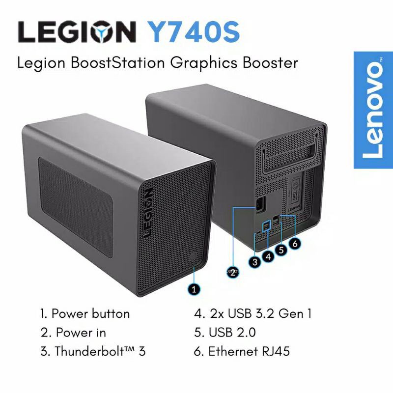 Jual External GPU PC Desktop Laptop Lenovo Legion BoostStation VGA