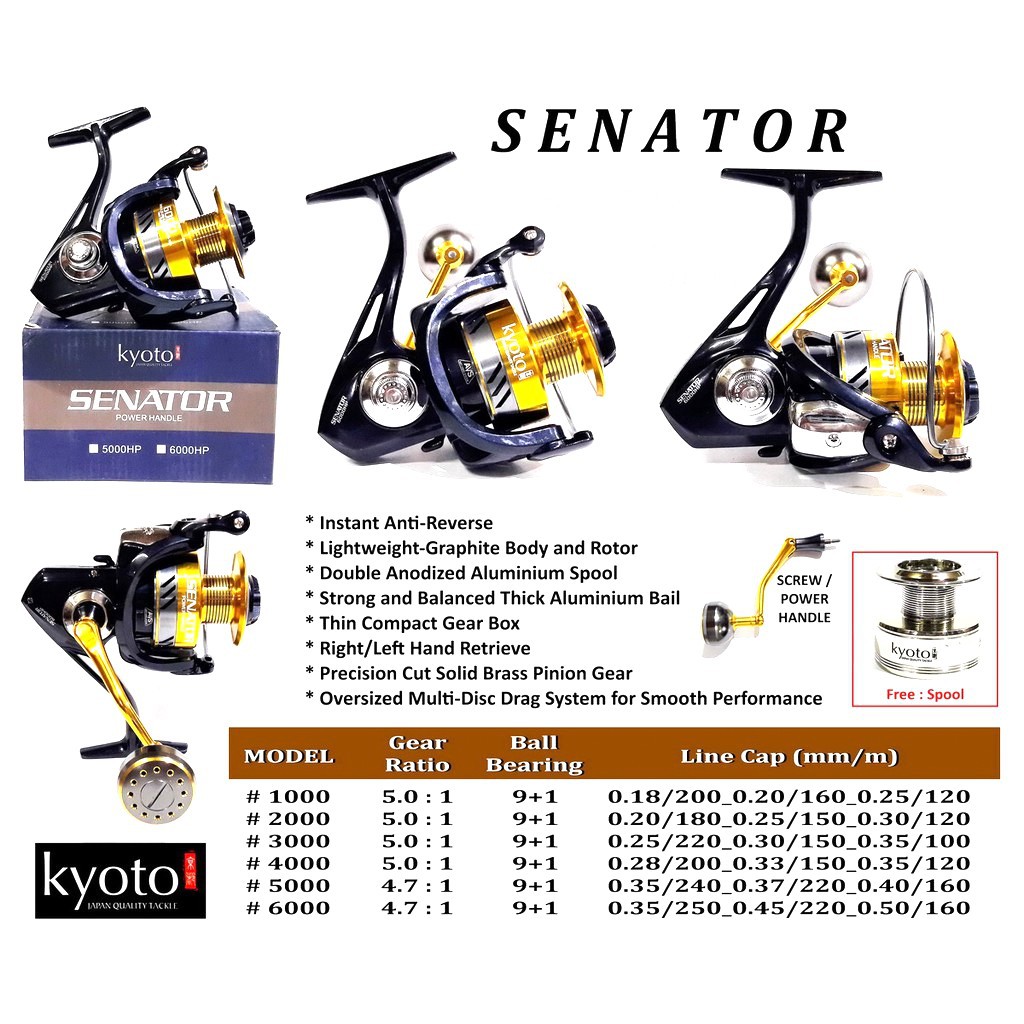 Jual Reel Kyoto Senator 1000/2000/3000/4000 /5000 Power Handle Double ...