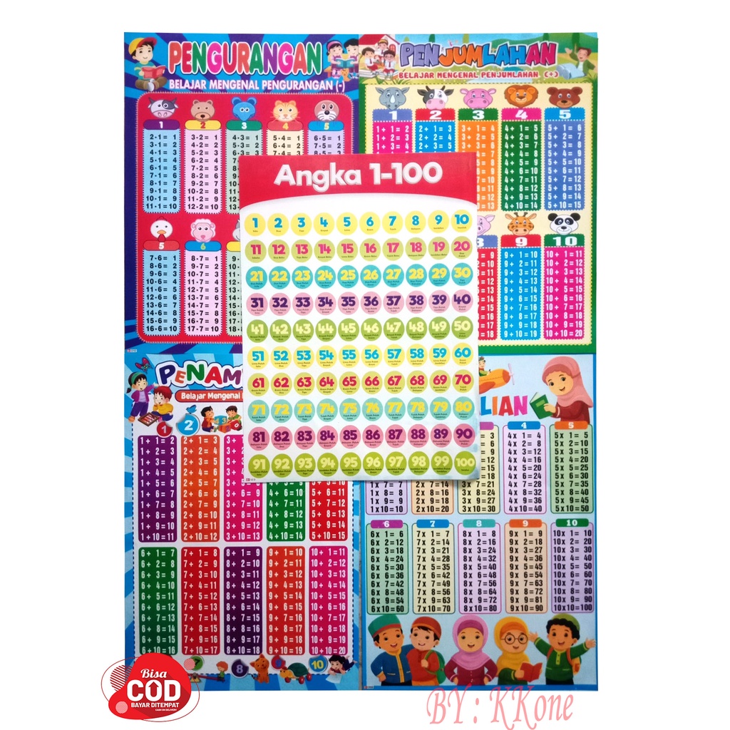 Jual Paket Poster Edukasi Berhitung isi 5 Pcs TERLARIS Paket Poster ...