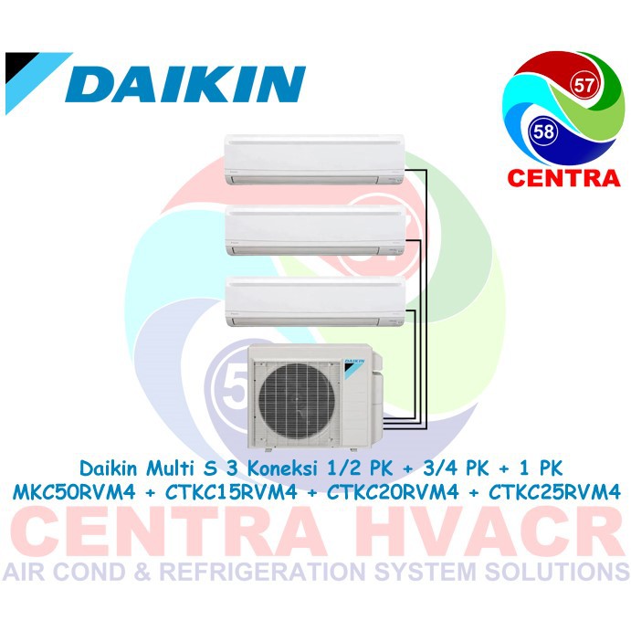 Jual Daikin MULTI S 3 Koneksi MKC50RVM4 ( 1/2 PK + 3/4 PK + 1 PK ...