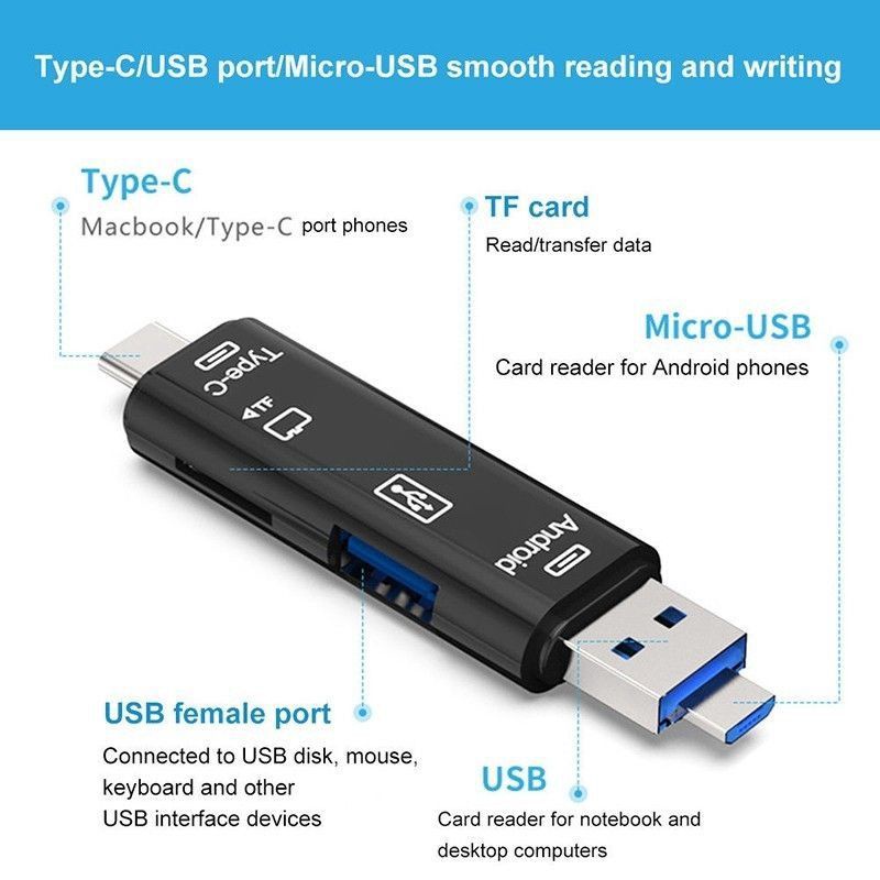 Jual 5 in 1 USB 3.0 Type C/USB/Micro USB SD TF Memory Card Read OTG ...