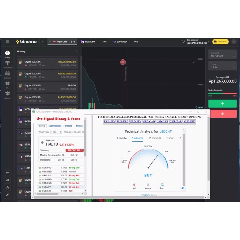 Jual BOT BINARY TRADING | Shopee Indonesia