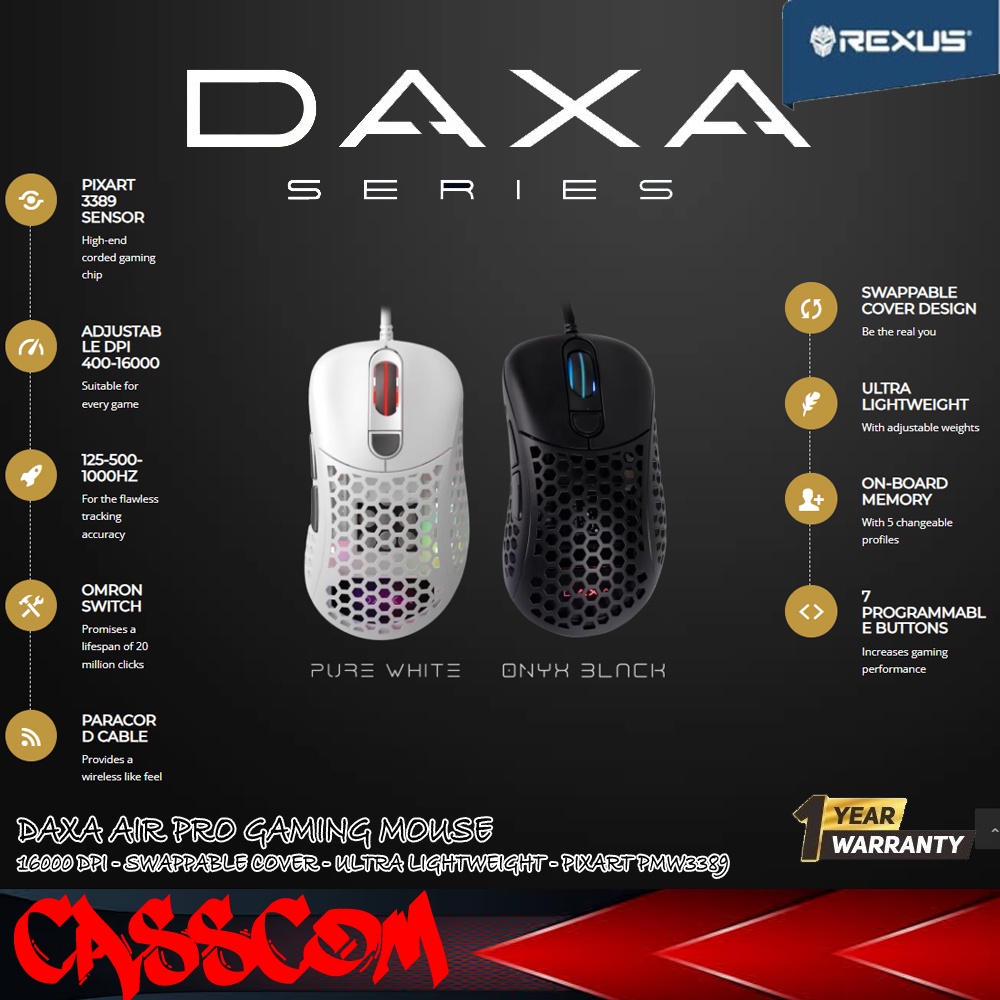 Jual Rexus Pro Mouse Gaming Daxa Air Dx V Shopee Indonesia