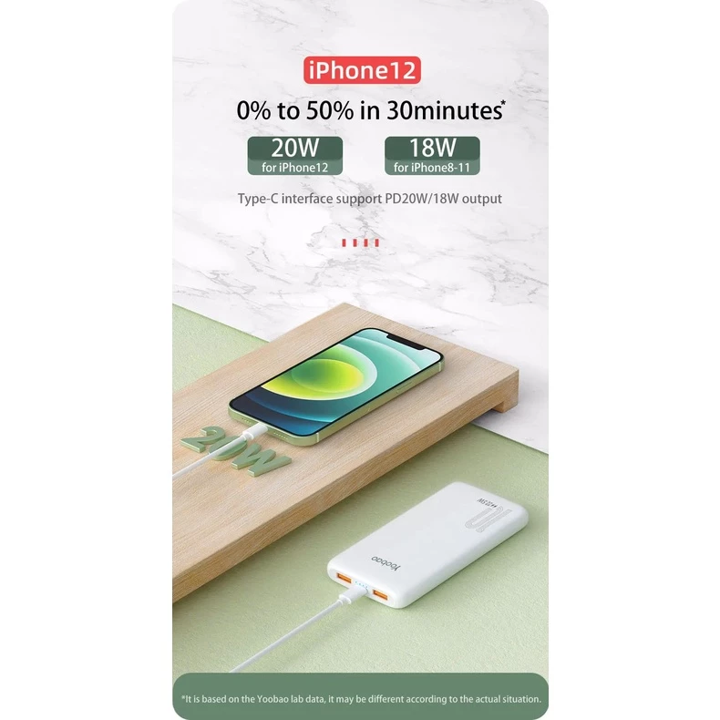 Yoobao Powerbank - D10Q PowerDesire - 10000mAh - 37Wh - Super Slim - 22.5W Quick Charge - Power Delivery 3.0