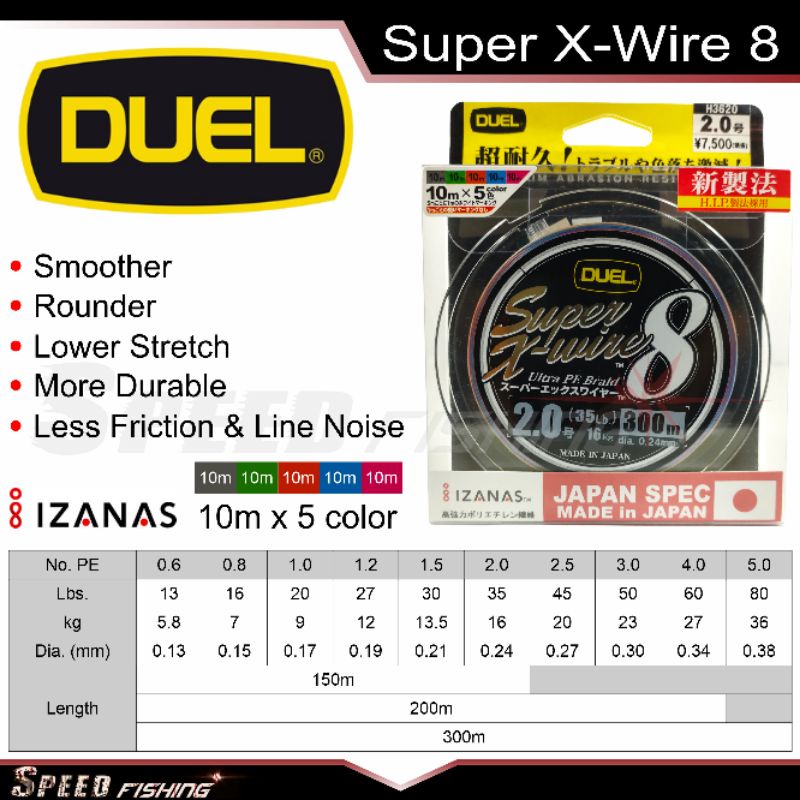 Duel Super X-Wire8 braided lines multi colour pe0. 8 1.0 1.2 1.5 2.5 300m  fishing line