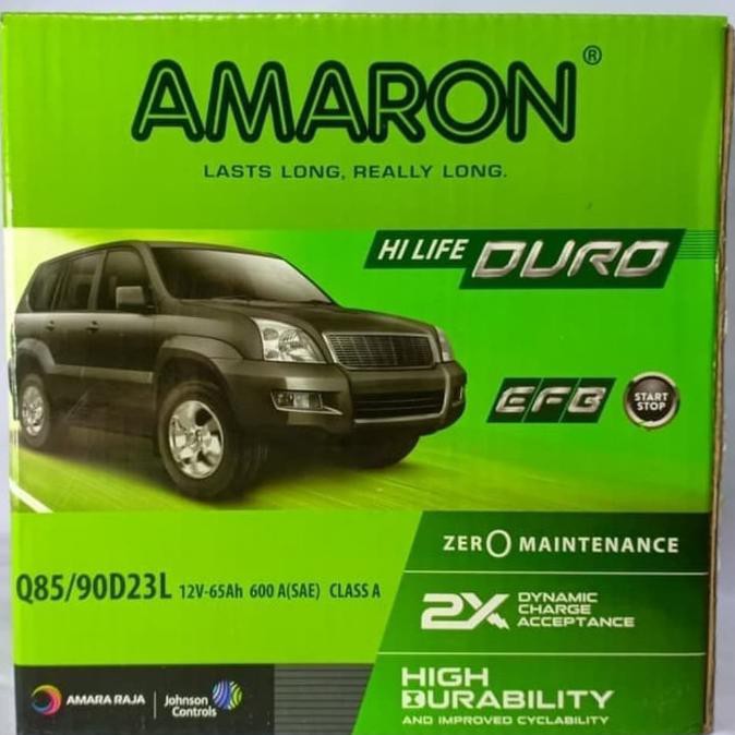 Jual GARANSI 1 TAHUN AKI MOBIL MAZDA CX5 CX-5 SKYACTIVE Q85 90D23L
