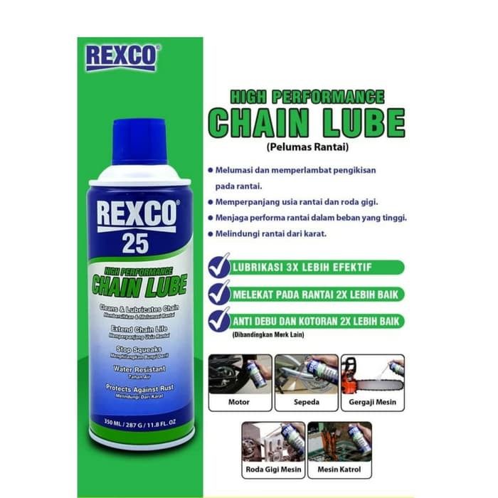 Jual REXCO 25 Chain Lube / Pelumas Rantai / Anti Karat | Shopee Indonesia