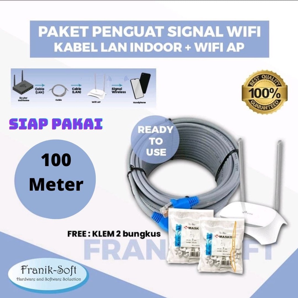 Jual Paket Penguat Sinyal Kabel LAN Internet Jaringan 100 Meter 100 M ...