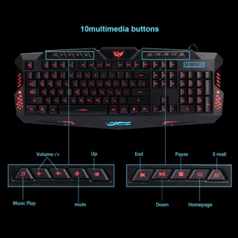 Jual SOHA KYB-011 Keyboard Gamer Professional gaming Kabel M200 RGB ...