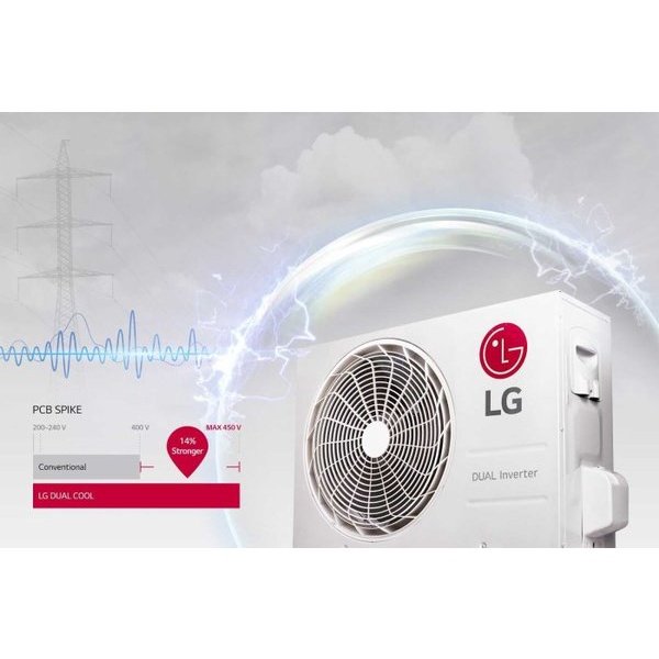 Jual Ac LG T06EV4 AC Split DUAL COOL ECO INVERTER 0 5 1 2 PK R32 Unit Saja Pendingin Ruangan