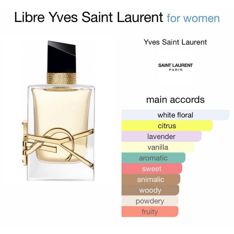 YSL Libre Eau de Parfum