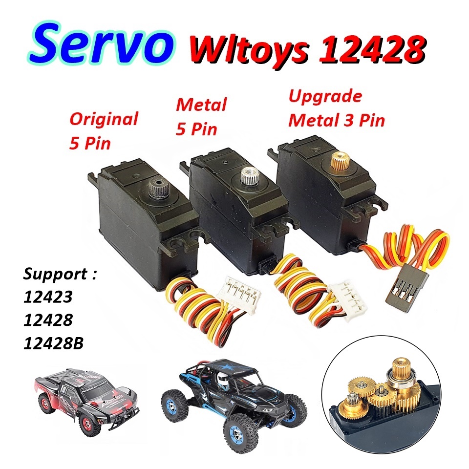 12428 servo clearance