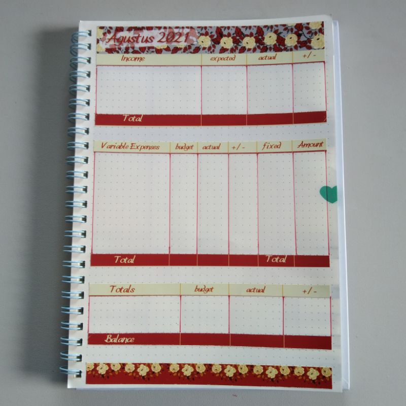 Jual budget sticker | Shopee Indonesia