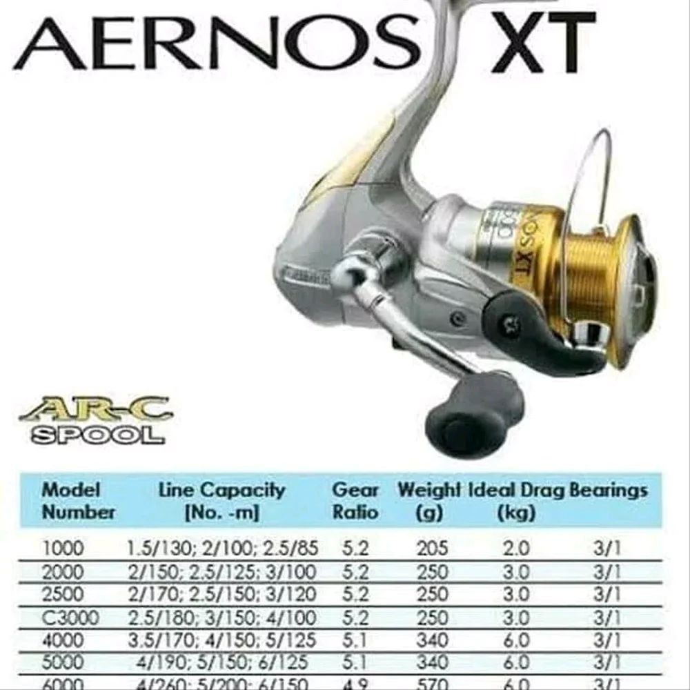 Jual Reel Shimano AERNOS XT C3000 BEST SELLER | Shopee Indonesia