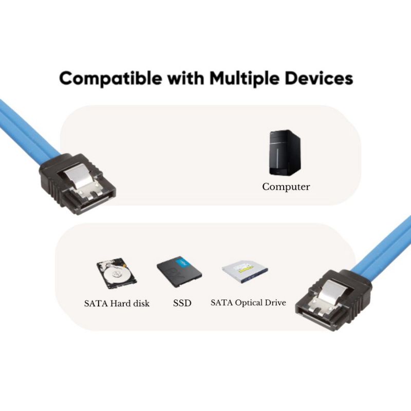 Jual kABEL SATA/KABEL SATA JEPIT PIN LOCK BESI/KABEL DATA SATA JEPIT ...