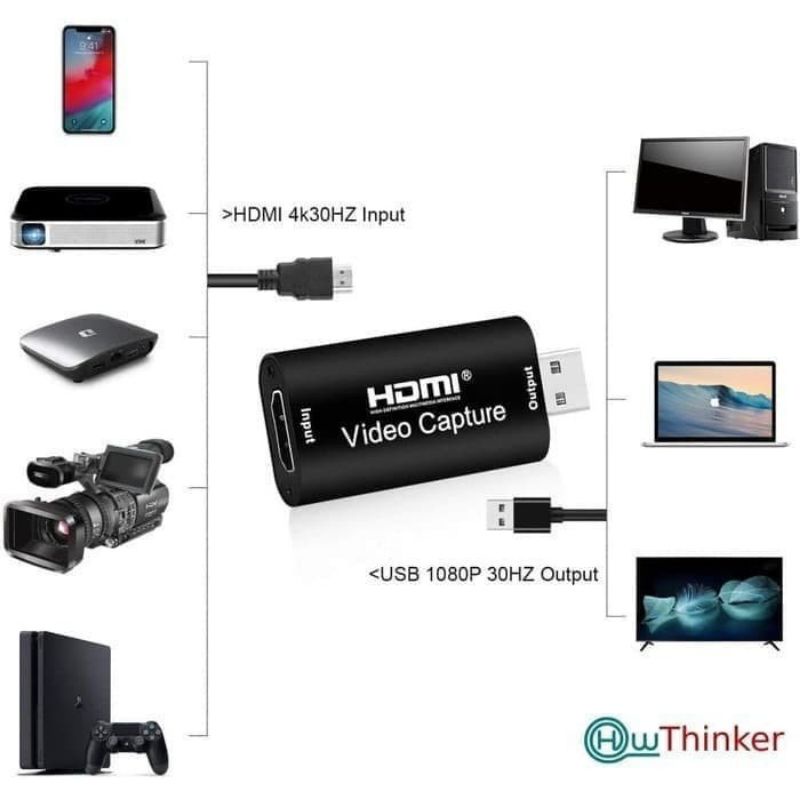 Jual hdmi capture video cards support Hdmi Video capture mini video ...