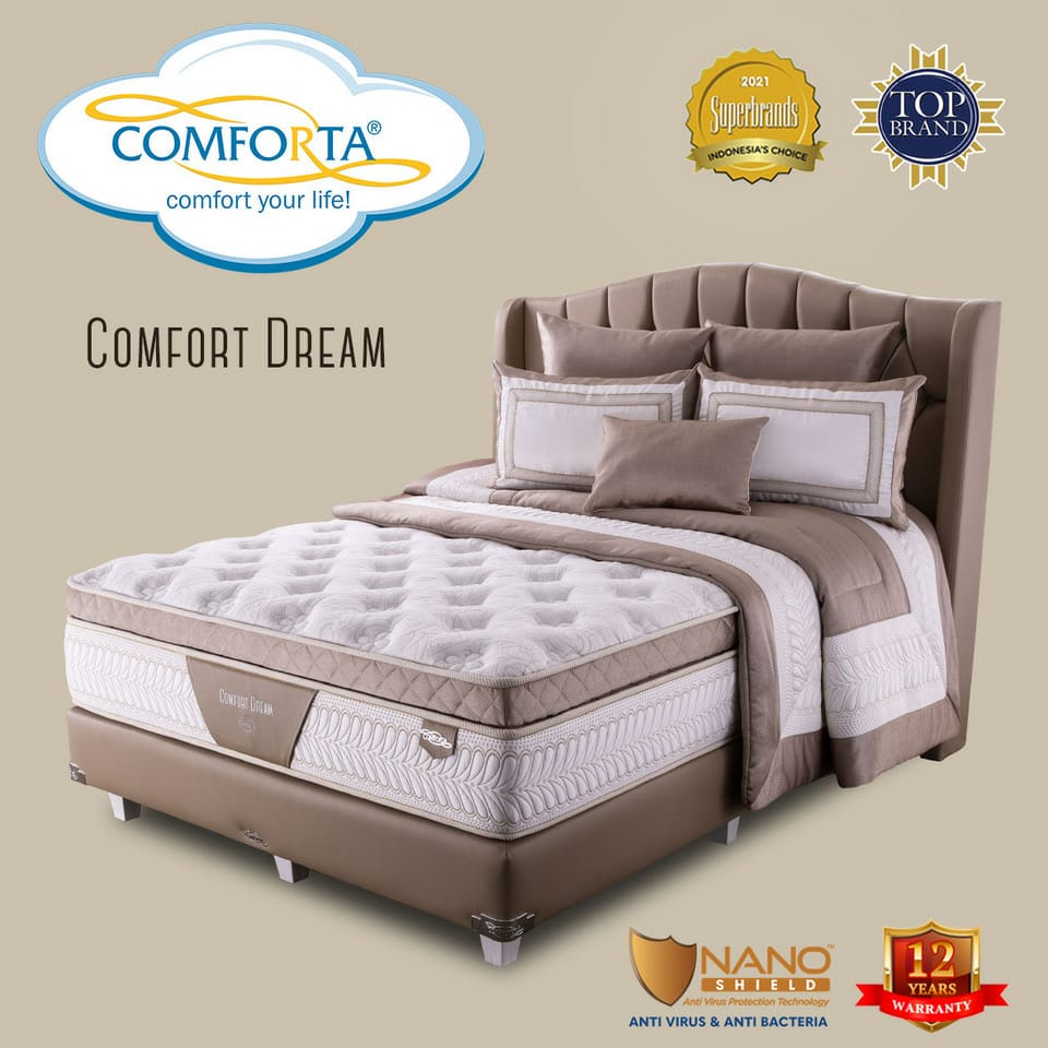 Jual SpringBed Comforta Comfort Dream Kasur Mattress Only Shopee