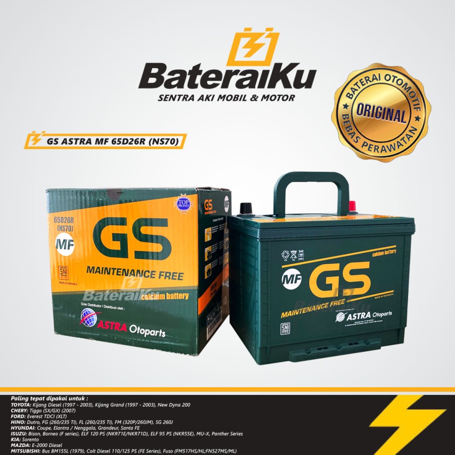 Accu GS Kering Mobil Agya di Bali: Panduan Lengkap Perawatan dan Pemilihan