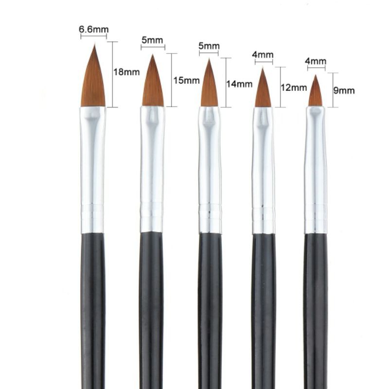 Jual Kuas Lukis gambar 5 pcs | Shopee Indonesia