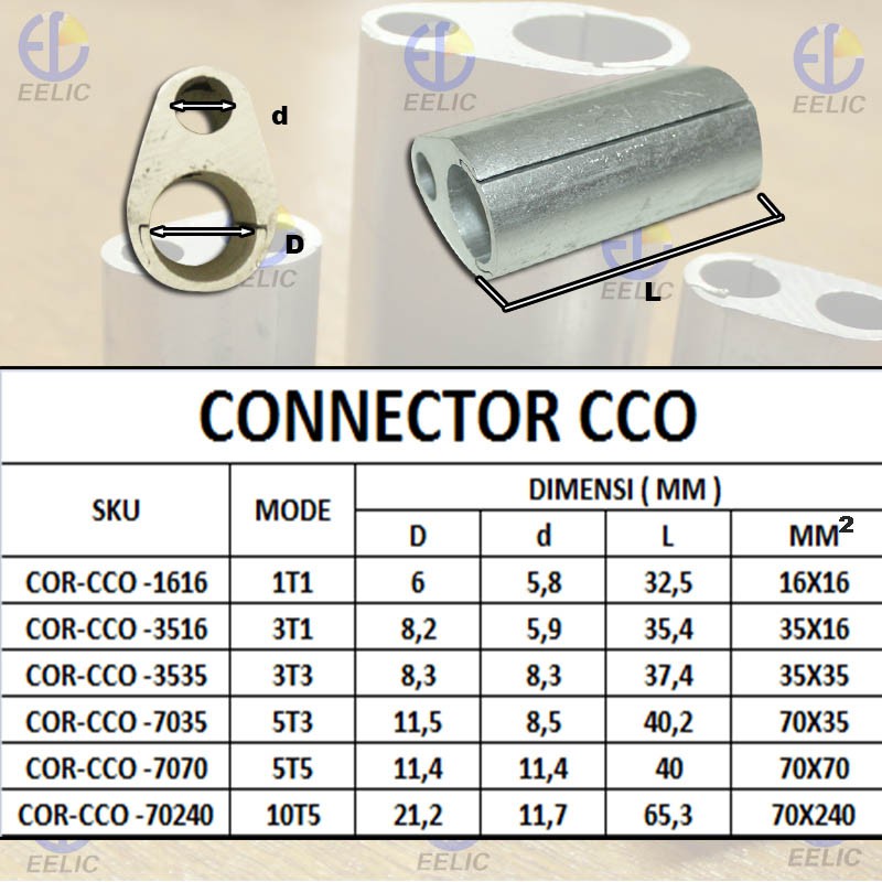 Jual EELIC 16 / 35 / 70 /240 Kabel Listrik Connector CCO - Penyambung ...