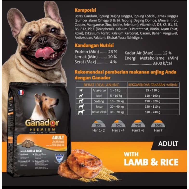 Jual Ganador Premium Adult Lamb & Rice 1kg (Repack) | Shopee Indonesia