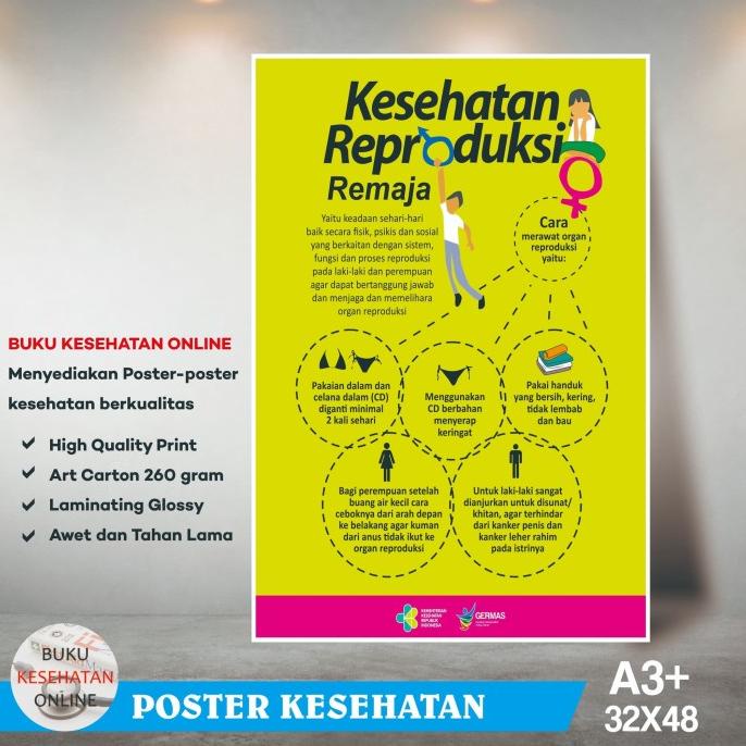 Jual Poster Kesehatan Kesehatan Reproduksi Remaja Laminating Glossy